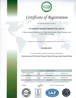 ISO 9001 2015 URS U2 250