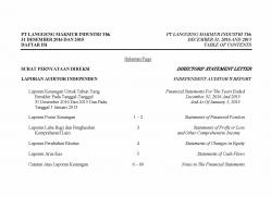 PT LMPI Des2016 Audit 250