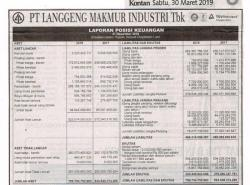 LMPI IklanLKT2018 250