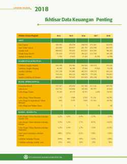 fh2018 ikhtisar data keuangan penting 250