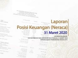 LKTT LMPI Mar 2020 1 250