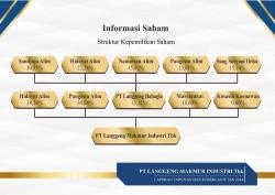 25 Informasi Saham 02 250