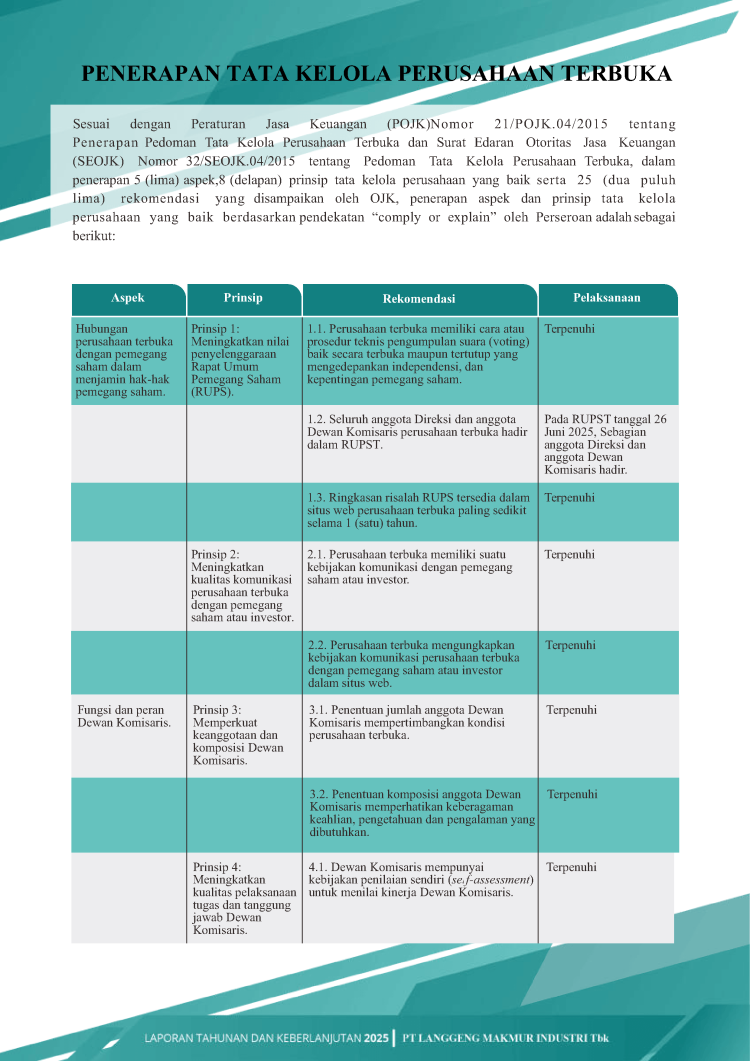 26 AR Penerapan Tata Kelola Page2 750