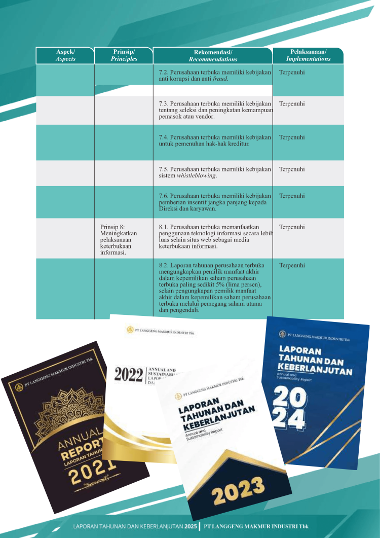 26 AR Penerapan Tata Kelola Page3 750