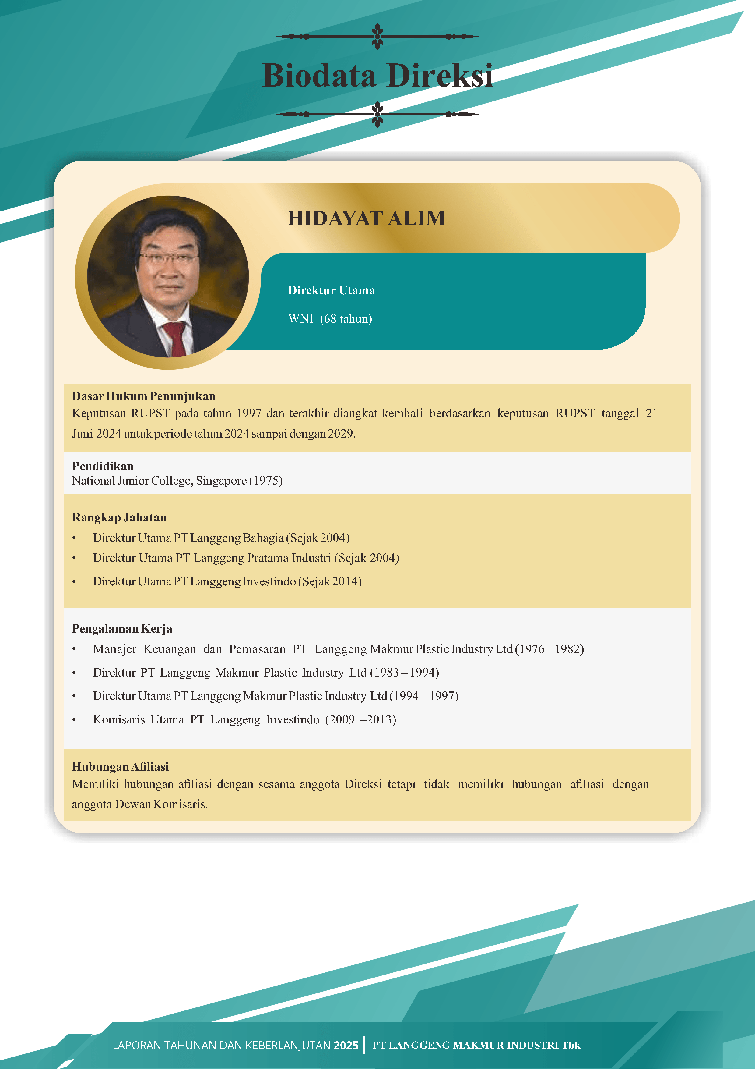 AR26 HidayatAlim ID