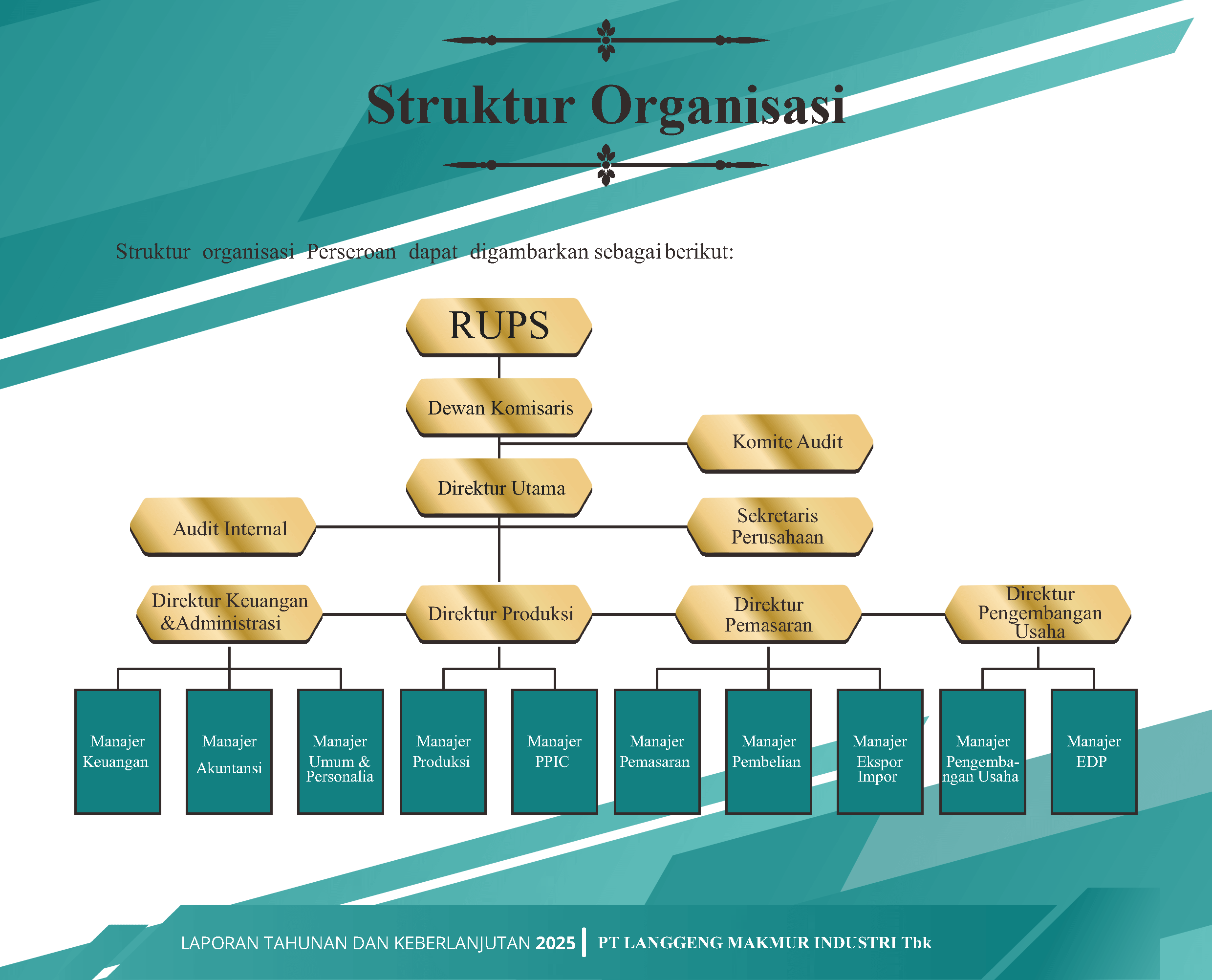 AR26 Struktur Organisasi thumb