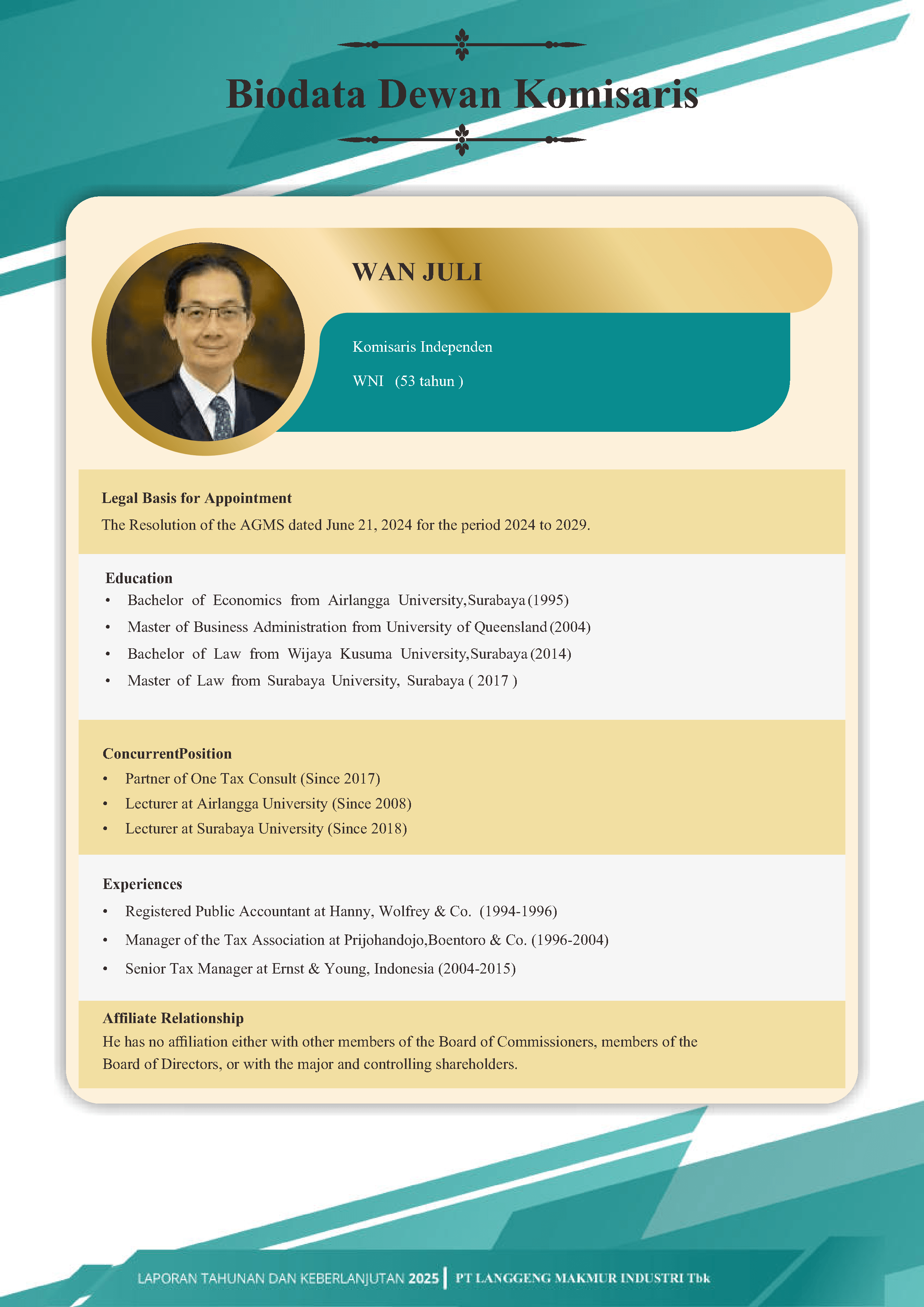 AR26 WanJuli ID