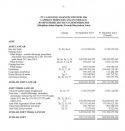 LKTT LMPI Maret 2015 250