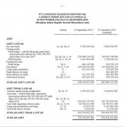 LKTT LMPI Maret 2015 250